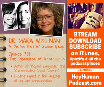 <h5>Dr. Mara Adelman: The Discourse of Intercourse</h5>